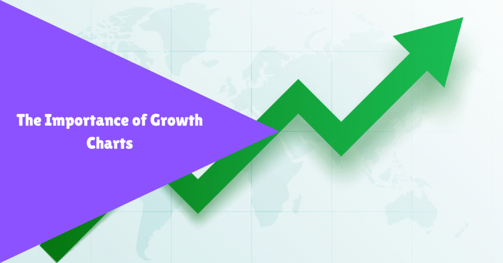 importance of growth charts