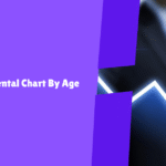 Developmental chart By Age