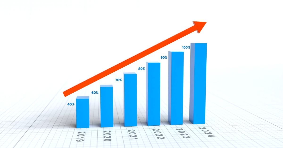 Baby Growth Chart