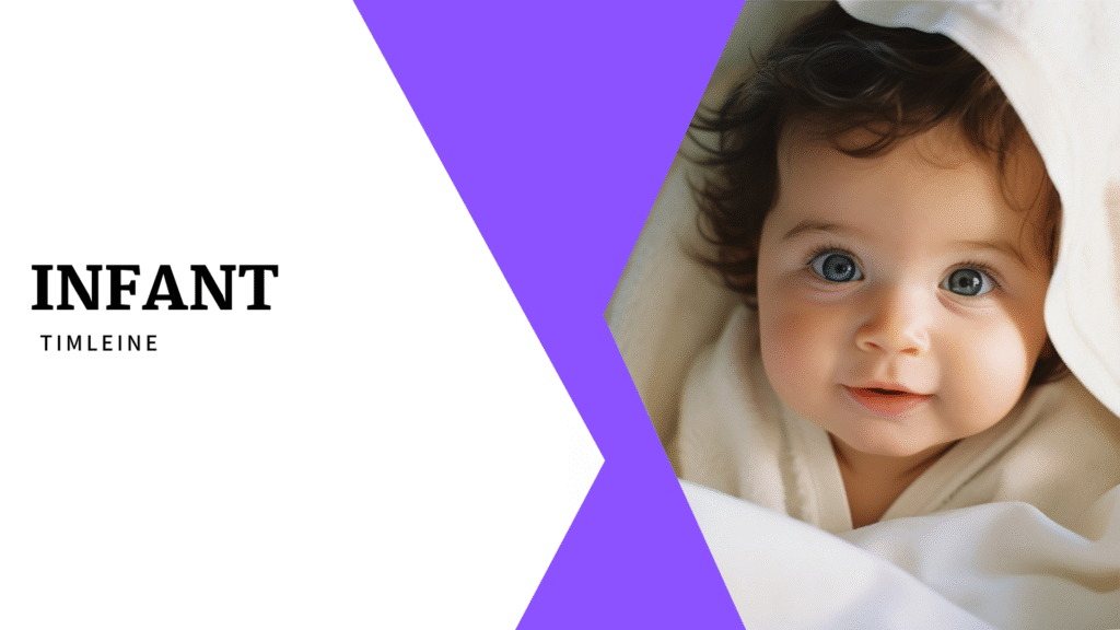 Infant Timeline
