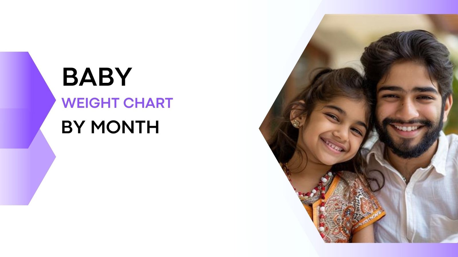 Baby Weight Chart By Month