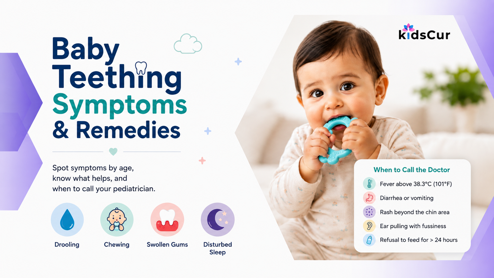 Baby teething symptoms and remedies guide.